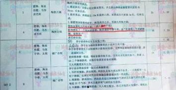 合肥剧本圈吃瓜,揭秘吃瓜群众的狂欢盛宴